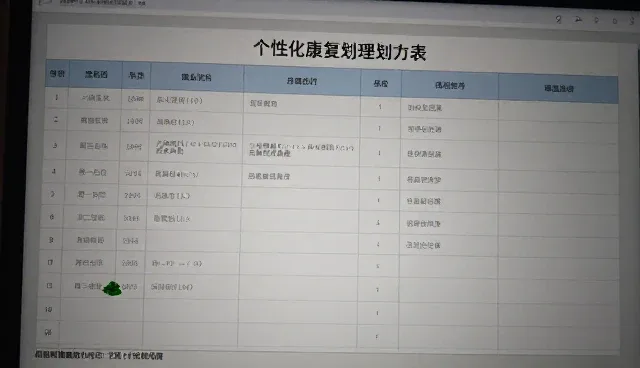 家庭康复与专业康复指导的取舍分析
